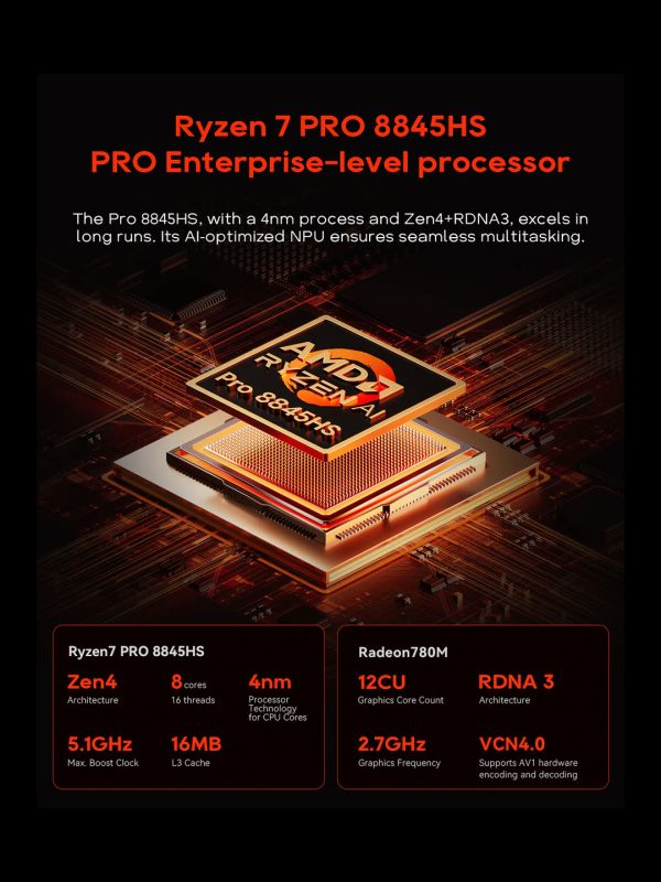 Aoostar WTR MAX | 11-bay NAS system | Ryzen 7 PRO 8845HS