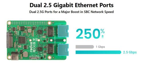 Hat Raspberry Pi 5 - M.2 NVMe + 2x 2.5G Ethernet - Radxa