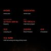 GPU Externa Radeon RX 7600 XT 8GB GDDR6 | Aoostar eGPU