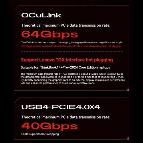 GPU Externa Radeon RX 7600 XT 8GB GDDR6 | Aoostar eGPU