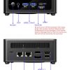 Mini PC Aoostar GEM12 - Ryzen 7 7840HS - 32GB RAM 512GB SSD