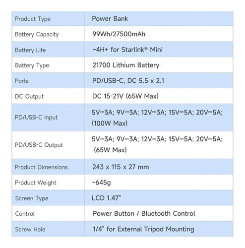 Batería Linkpower 1 para Starlink Mini